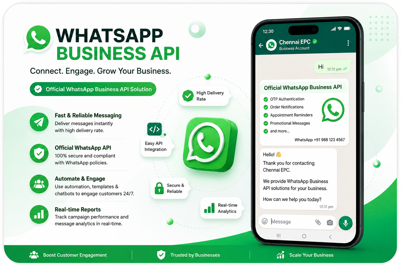 Business Whatsapp API